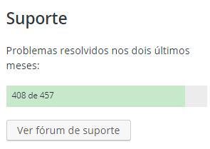Visão geral do suporte do plugin