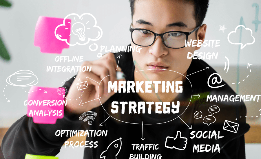 Desenvolvendo sua Estratégia de Marketing: Criando Campanhas Eficazes