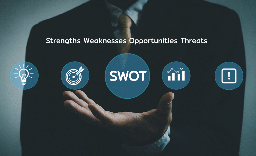 Análise SWOT