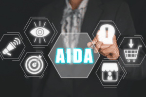 AIDA: como aplicar o modelo Atenção, Interesse, Desejo e Ação no marketing