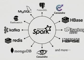 Apache Spark