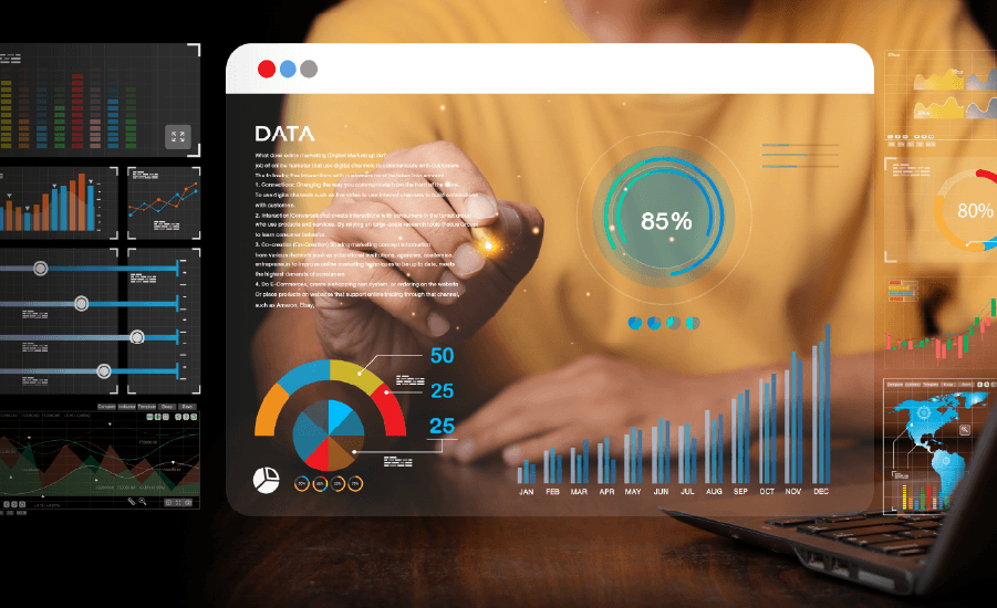 Analytics: como medir, analisar e otimizar resultados de marketing digital