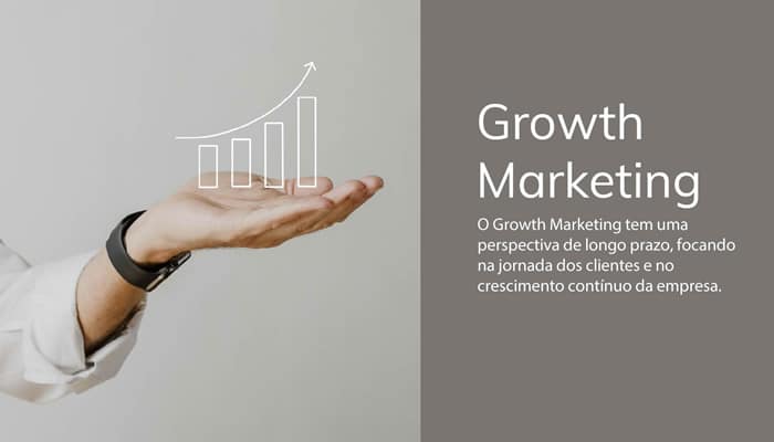 Growth Marketing